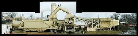 Thermal Desorption Plant
